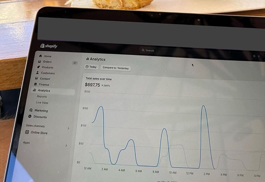 Shopify Dashboard - Orders — 37 orders today