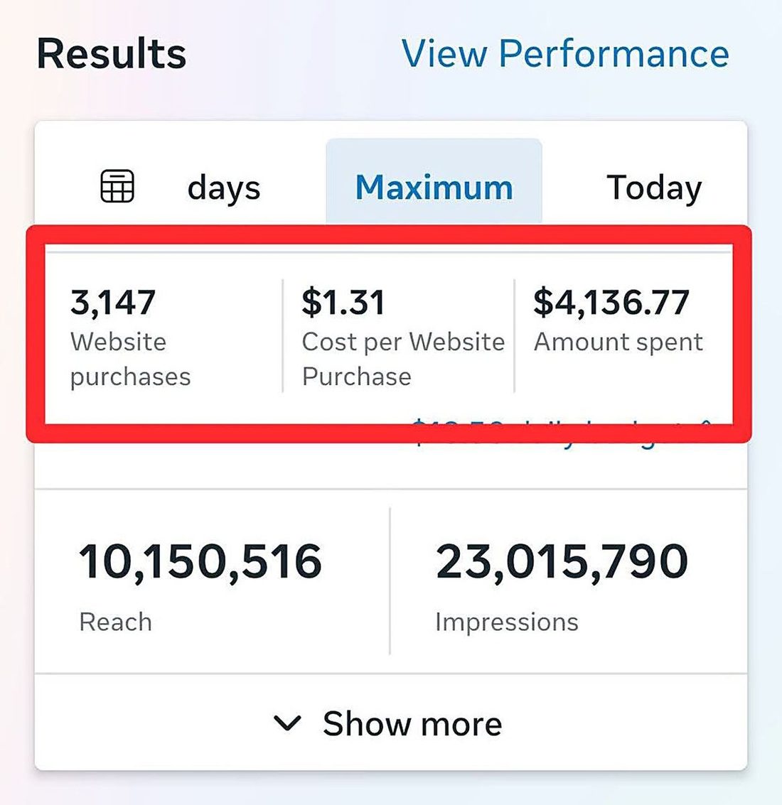 Facebook Ads - Website Purchases — 3,147 orders